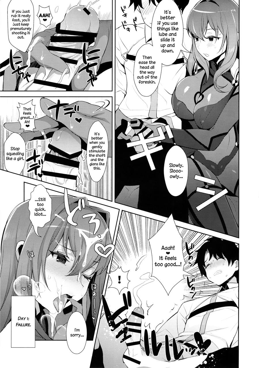 Premature ejaculation doujin