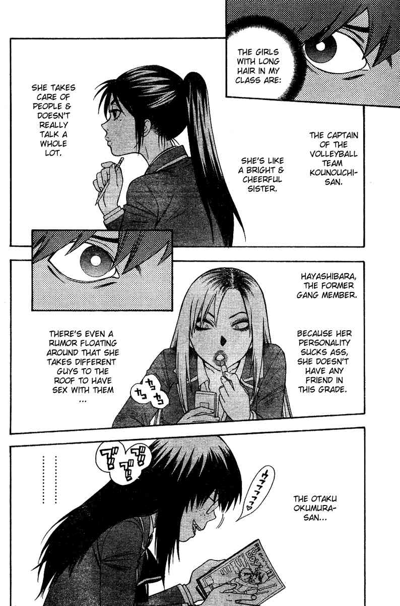 Page 6 | Strange Love - The After School Diary (Original) - Chapter 1: Strange  Love - The After School Diary [END] by AZUMA Tesshin at HentaiHere.com