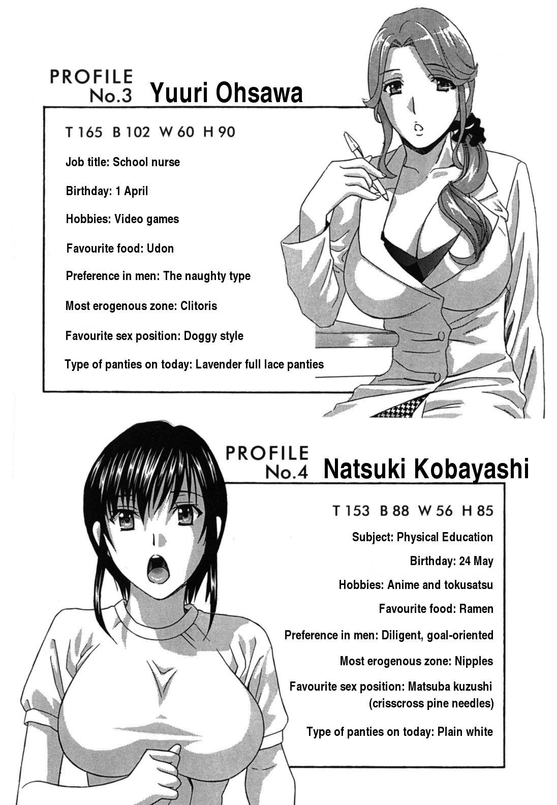 Page 97 | Female Teachers (Original) - Chapter 1: Female Teachers [END] by  Drill Murata at HentaiHere.com