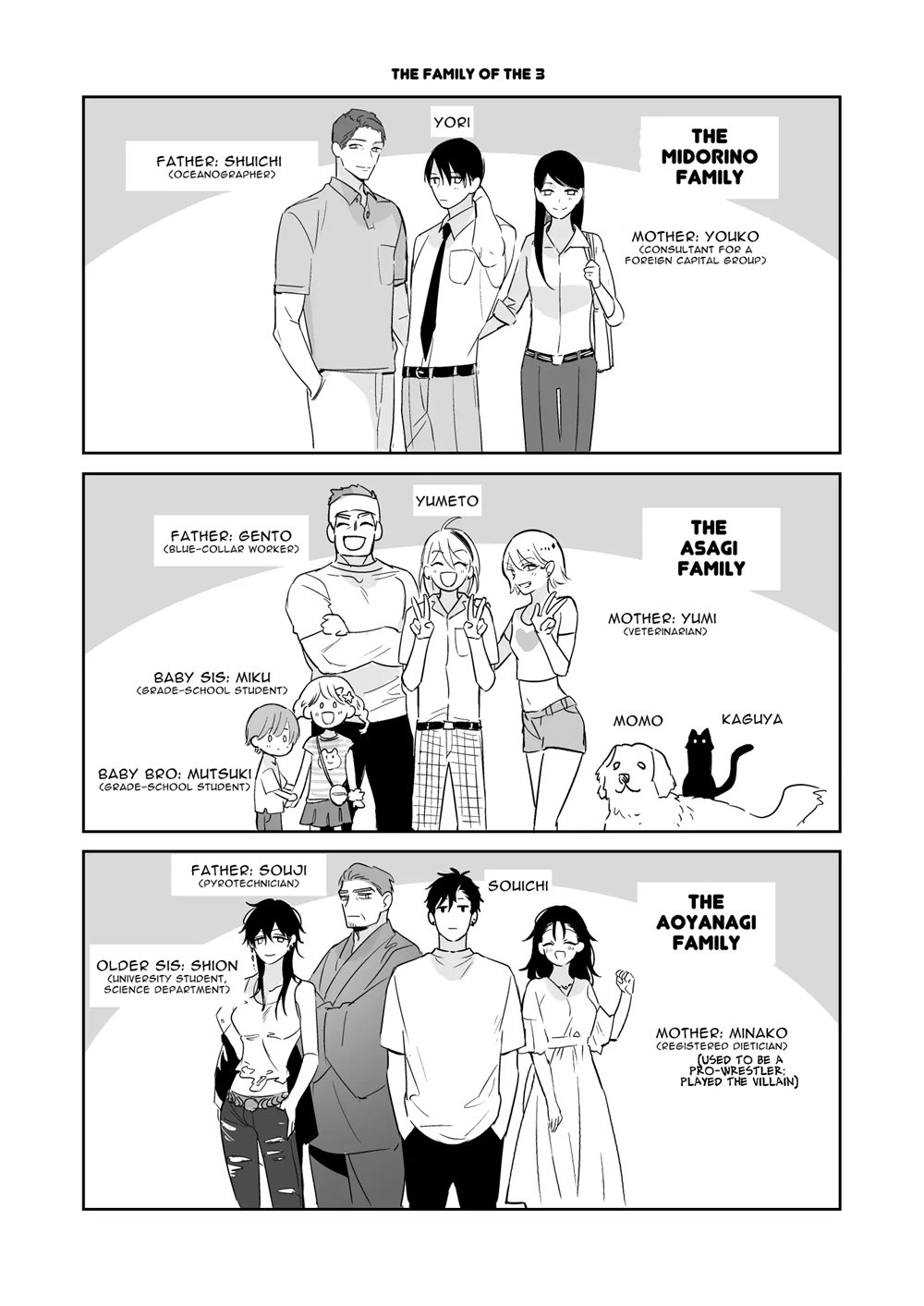 Page 56 | Top Or Bottom? [Yaoi] (Original) - Chapter 3: Top Or Bottom? 3  ~Vacation 3-Way Sex~ by Unknown at HentaiHere.com