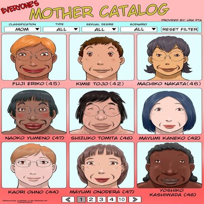 Everyone's Mother Catalog
